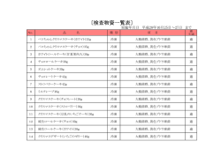 〔検査物資一覧表〕
