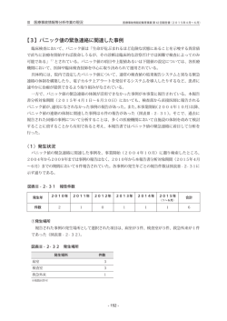 パニック値の緊急連絡に関連した事例