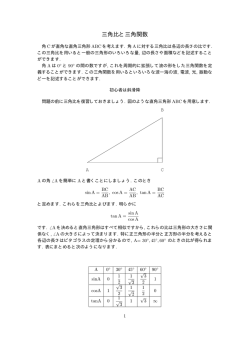 三角比と三角関数