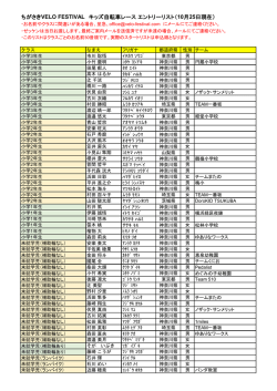 ちがさきVELO FESTIVAL キッズ自転車レースエントリーリスト（ 10月25