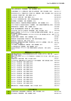 Food Trip―食文化についての183冊