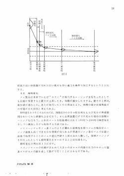 PDF Images