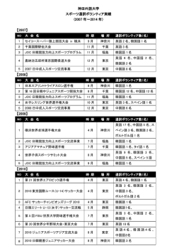通訳ボランティア実績