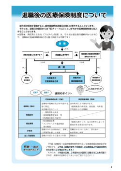 退職後の医療保険制度について