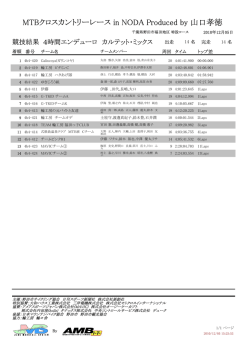 MTBクロスカントリーレース in NODA Produced by 山口孝徳