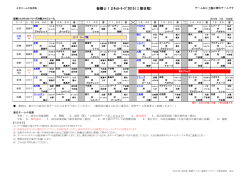 板橋U12ｻｯｶｰﾘｰｸﾞ2015(Ⅰ期日程）