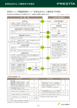 お申込時必要書類一覧表