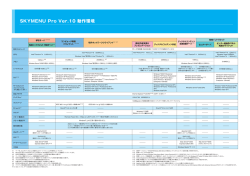 SKYMENU Pro Ver.10 動作環境 - 授業支援ソフトウェア SKYMENU Pro