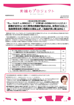 見た目の印象に関する意識調査