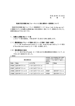 気象庁防災情報XMLフォーマットに係る資料の一部更新について