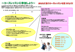 Bクラス 144～127 Cクラス 126～109 Dクラス 108～100 Eクラス 99