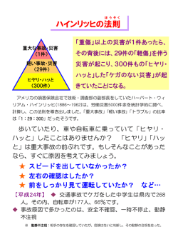 ハインリッヒの法則