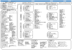 PowerPoint プレゼンテーション