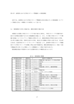 第 3 章 滋賀県における学校ビオトープ整備校への視察調査 本章では