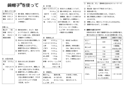 鶏のハチミツ煮 鶏モモ500g 蜂蜜 大さじ 3 醤油 大さじ 3 ① 鍋に醤油