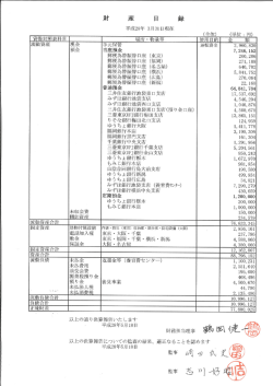 Page 1 財 産 目 録 平成28年3月31日現在 (全体) (単位: 円) 場所・物量