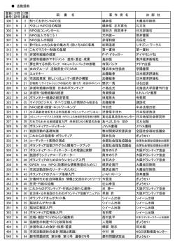 活動支援