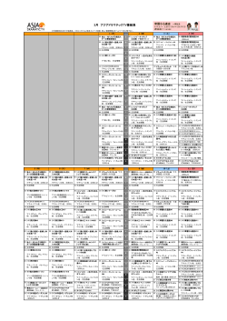 3月 アジアドラマチックTV番組表