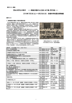 2016年7月2日（土）―9月25日（日） 京都市学校歴史博物館 男女共学化