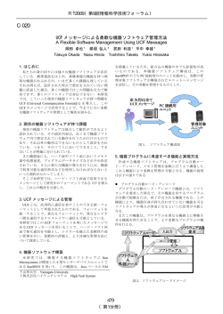 UCF メッセージによる柔軟な機器ソフトウェア管理方法 A