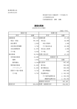 2016年3月決算公告