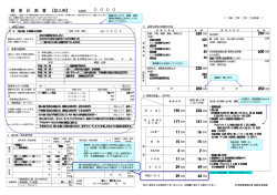 創業計画書 婦人服・子供服小売業