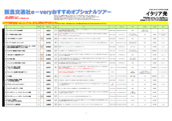 イタリア発オプショナルツアー表