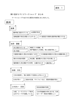 汚いホウス