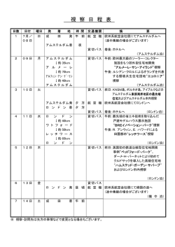 視 察 日 程 表