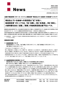 現在住んでいる地域への満足度は