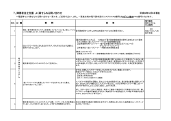 7、障害者自立支援 よく寄せられる問い合わせ