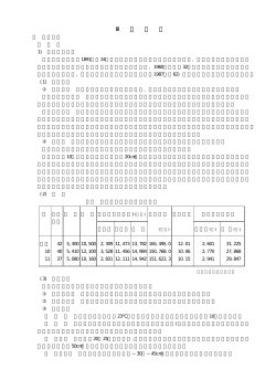 Ⅲ 養 殖 業 - 鹿児島県 水産技術開発センター