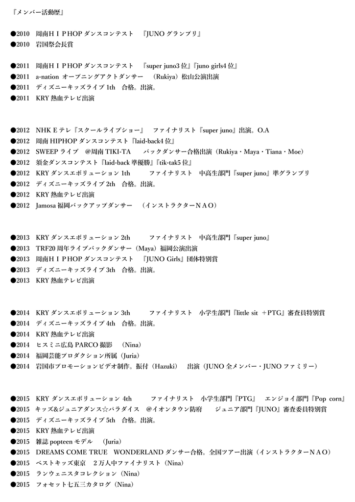 メンバー活動歴 Climax