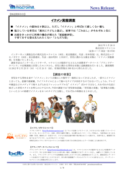 イクメン実態調査