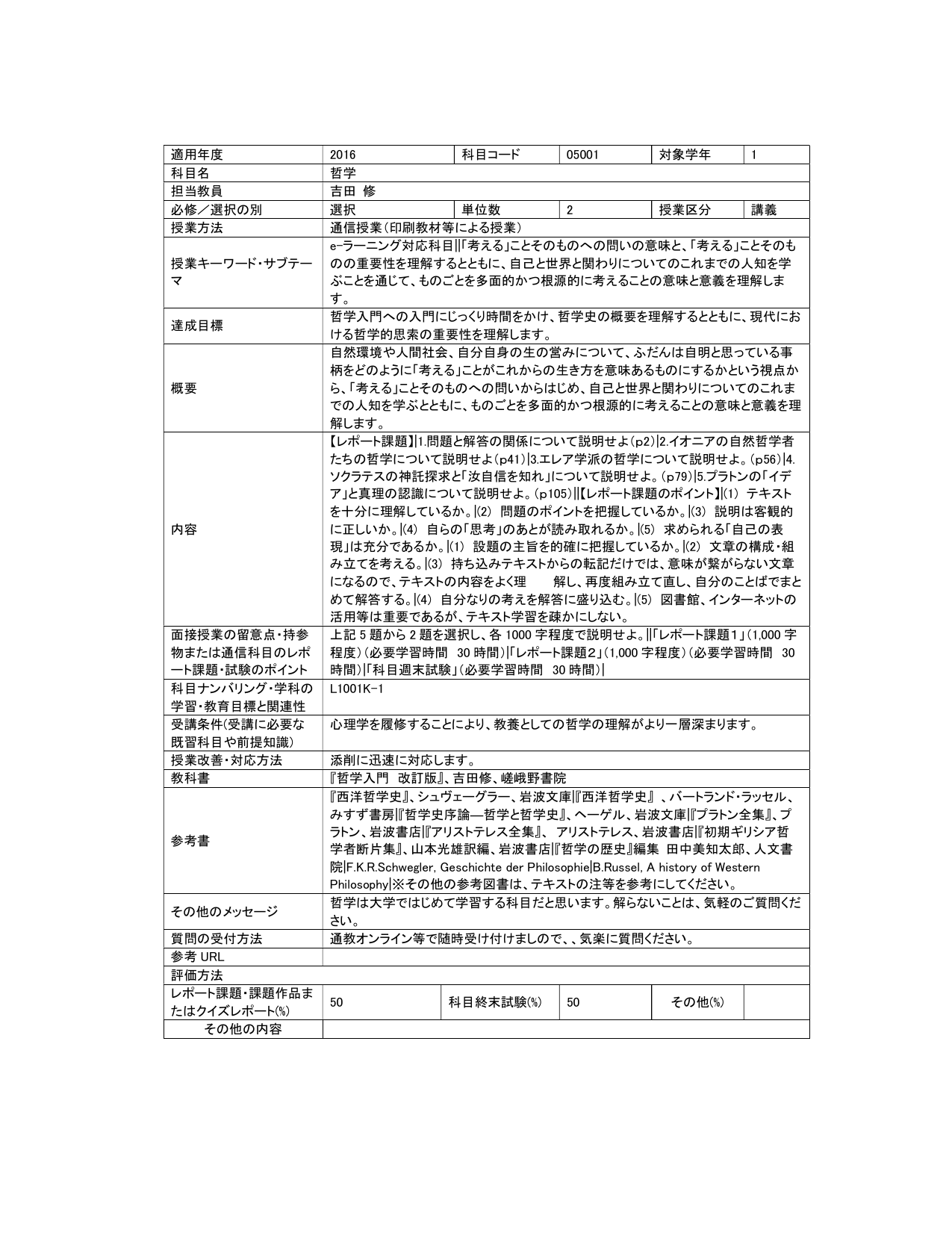 適用年度 16 科目コード 対象学年 1 科目名