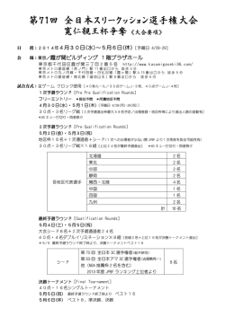 第71回 全日本スリークッション選手権大会