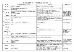 顔の見える住まいづくりが目指す仕様（案）検討シート