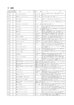 12 道徳