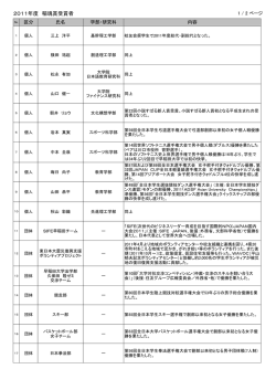 2011受賞者一覧 - 早稲田大学 校友会