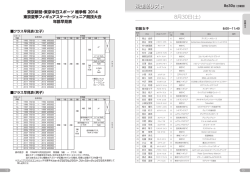 8月30日(土) 滑走順リスト