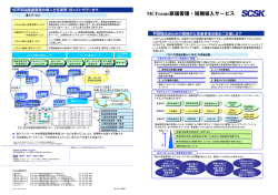 MCFrame原価管理・短期導入サービス