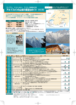 アルプス4つの山域の展望台めぐり 10日間