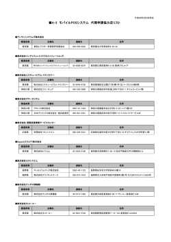 A-3 モバイルPOSシステム 代理申請協力店リスト