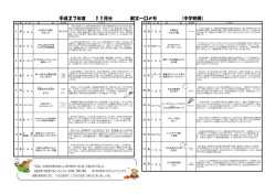 27年度11月 給食 一口メモ