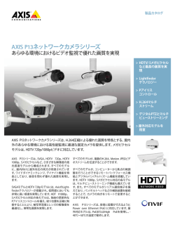 AXIS P13ネットワークカメラシリーズ