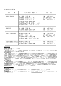 みなし指定の概要 要 件 みなし指定となるもの 根 拠 保険医療機関 居宅