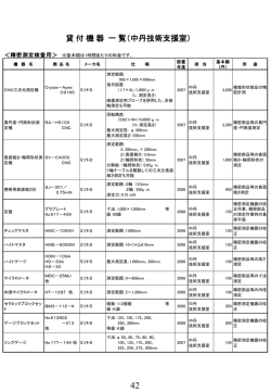 （中丹）のPDFファイルのダウンロードはこちらから