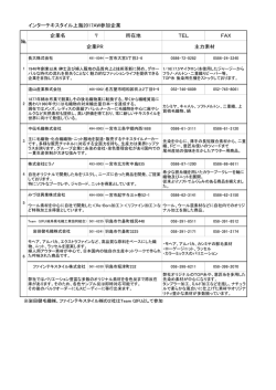 インターテキスタイル上海2017AW参加企業 企業名 所在地 TEL FAX