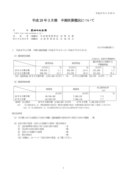 決算概況（437KB）