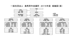 2015年組織図 - 美馬青年会議所